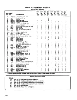 Предварительный просмотр 12 страницы Scag Power Equipment SW 36 - 11B Parts List