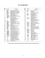 Preview for 10 page of Scag Power Equipment SW 36 - 13K Technical Manual