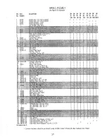 Предварительный просмотр 17 страницы Scag Power Equipment SW 36-13K Technical Manual