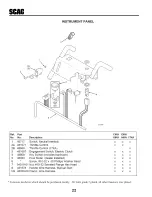 Предварительный просмотр 26 страницы Scag Power Equipment SW32-13KA Operator'S Manual