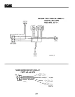 Предварительный просмотр 28 страницы Scag Power Equipment SW32-13KA Operator'S Manual