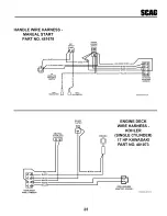 Предварительный просмотр 29 страницы Scag Power Equipment SW32-13KA Operator'S Manual