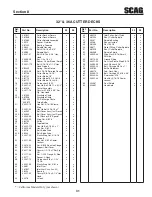 Предварительный просмотр 35 страницы Scag Power Equipment SW32-14FS Operator'S Manual