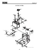 Предварительный просмотр 44 страницы Scag Power Equipment SW32-14FS Operator'S Manual