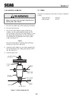 Preview for 32 page of Scag Power Equipment SW32-15KAI Operator'S Manual