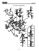 Preview for 34 page of Scag Power Equipment SW32-15KAI Operator'S Manual