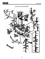 Preview for 36 page of Scag Power Equipment SW32-15KAI Operator'S Manual