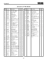 Preview for 37 page of Scag Power Equipment SW32-15KAI Operator'S Manual