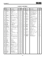 Preview for 43 page of Scag Power Equipment SW32-15KAI Operator'S Manual