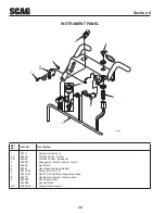 Preview for 44 page of Scag Power Equipment SW32-15KAI Operator'S Manual