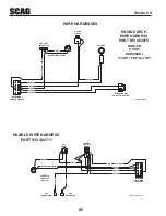 Preview for 46 page of Scag Power Equipment SW32-15KAI Operator'S Manual