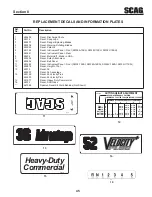 Preview for 49 page of Scag Power Equipment SW32-15KAI Operator'S Manual