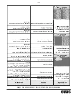 Preview for 55 page of Scag Power Equipment SW32-15KAI Operator'S Manual