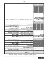 Preview for 57 page of Scag Power Equipment SW32-15KAI Operator'S Manual