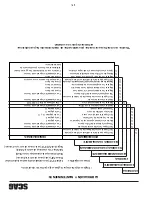 Preview for 58 page of Scag Power Equipment SW32-15KAI Operator'S Manual