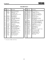 Предварительный просмотр 41 страницы Scag Power Equipment SW32-481FS Operator'S Manual