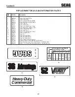 Предварительный просмотр 51 страницы Scag Power Equipment SW32-481FS Operator'S Manual