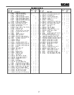 Предварительный просмотр 22 страницы Scag Power Equipment SW48-16BV Operator'S Manual