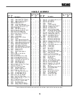 Предварительный просмотр 26 страницы Scag Power Equipment SW48-16BV Operator'S Manual