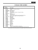 Предварительный просмотр 30 страницы Scag Power Equipment SW48-16BV Operator'S Manual