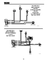 Предварительный просмотр 33 страницы Scag Power Equipment SW48-16BV Operator'S Manual