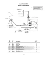 Предварительный просмотр 21 страницы Scag Power Equipment SWM-51 Technical Manual