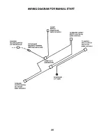 Предварительный просмотр 22 страницы Scag Power Equipment SWM-51 Technical Manual