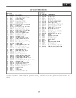 Предварительный просмотр 21 страницы Scag Power Equipment SWM-52/E Operator'S Manual