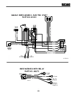 Предварительный просмотр 35 страницы Scag Power Equipment SWM-52/E Operator'S Manual