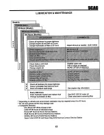 Preview for 14 page of Scag Power Equipment SWM-52 Technical Manual