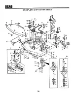 Предварительный просмотр 17 страницы Scag Power Equipment SWM-52 Technical Manual