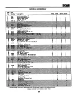 Предварительный просмотр 24 страницы Scag Power Equipment SWM-52 Technical Manual