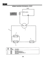 Предварительный просмотр 27 страницы Scag Power Equipment SWM-52 Technical Manual