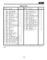 Предварительный просмотр 33 страницы Scag Power Equipment SWMU-52A Operator'S Manual