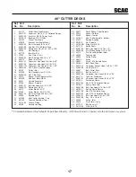 Предварительный просмотр 21 страницы Scag Power Equipment SWU Operator'S Manual