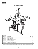 Предварительный просмотр 30 страницы Scag Power Equipment SWU Operator'S Manual