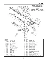 Предварительный просмотр 31 страницы Scag Power Equipment SWU Operator'S Manual