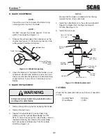 Предварительный просмотр 35 страницы Scag Power Equipment SWZ-20FS Operator'S Manual