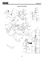 Предварительный просмотр 38 страницы Scag Power Equipment SWZ-20FS Operator'S Manual