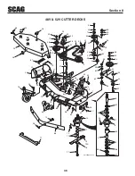 Предварительный просмотр 40 страницы Scag Power Equipment SWZ-20FS Operator'S Manual