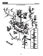 Предварительный просмотр 42 страницы Scag Power Equipment SWZ-20FS Operator'S Manual