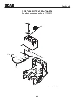 Предварительный просмотр 54 страницы Scag Power Equipment SWZ-20FS Operator'S Manual