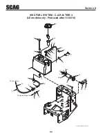 Предварительный просмотр 58 страницы Scag Power Equipment SWZ-20FS Operator'S Manual