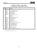 Предварительный просмотр 59 страницы Scag Power Equipment SWZ-20FS Operator'S Manual