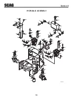 Предварительный просмотр 60 страницы Scag Power Equipment SWZ-20FS Operator'S Manual