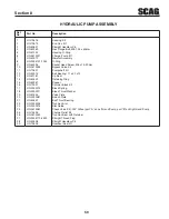 Предварительный просмотр 63 страницы Scag Power Equipment SWZ-20FS Operator'S Manual