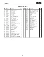 Preview for 41 page of Scag Power Equipment SWZ-48V-15FSE Operator'S Manual