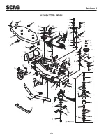 Preview for 44 page of Scag Power Equipment SWZ-48V-15FSE Operator'S Manual