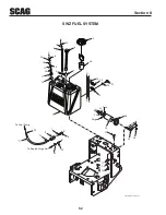 Preview for 56 page of Scag Power Equipment SWZ-48V-15FSE Operator'S Manual