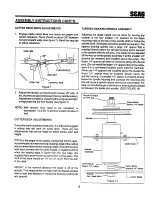 Preview for 7 page of Scag Power Equipment SWZ32-13KA Technical Manual
